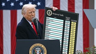 U.S. President Donald Trump delivers remarks at the White House in Washington, D.C., on April 2, 2025.