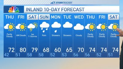 Early morning forecast for May 1