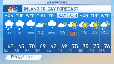 Nighttime forecast for May 4