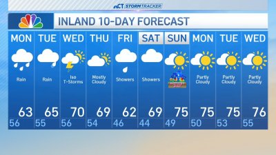 Early morning forecast for May 5