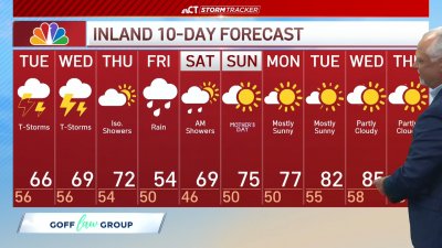 Morning forecast for May 6