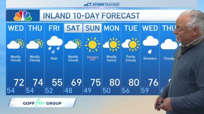 Morning forecast for May 7