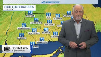 Early morning forecast for May 8