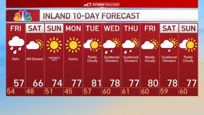 Evening forecast for May 8