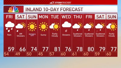 Early morning forecast for May 9
