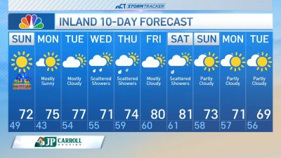 Morning forecast for May 11