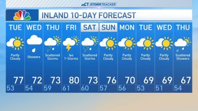 Overnight forecast for May 13