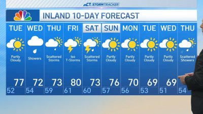 Early morning forecast for May 13