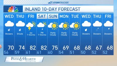 Nighttime forecast for May 13
