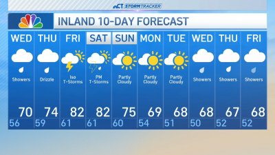 Overnight forecast for May 14