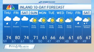 Nighttime forecast for May 14