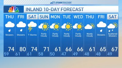 Overnight forecast for May 15