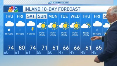 Early morning forecast for May 15