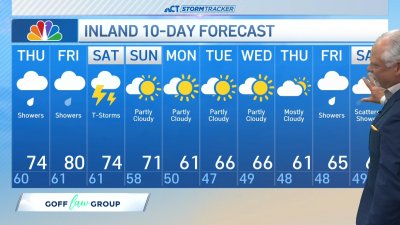 Morning forecast for May 15