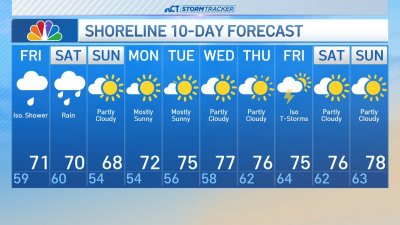 Overnight forecast for May 30