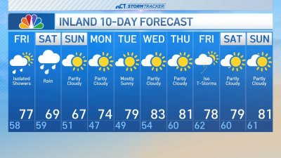Early morning forecast for May 30
