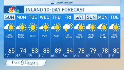 Nighttime forecast for May 31