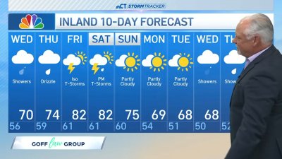 Morning forecast for May 14