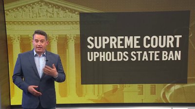 SCOTUS upholds Tennessee law banning gender-affirming care for children