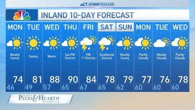 Nighttime forecast for June 1