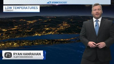 Overnight Forecast for June 2