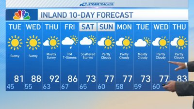 Early morning forecast for June 3