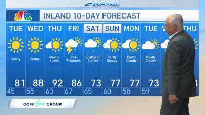 Morning forecast for June 3