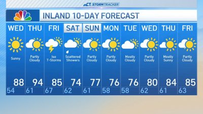 Evening forecast for June 3