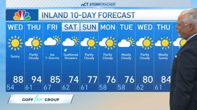 Morning forecast for June 4