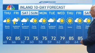 Early morning forecast for June 5