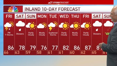 Early morning forecast for June 6