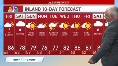 Morning forecast for June 6