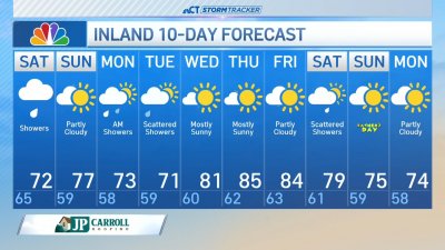 Morning forecast for June 7