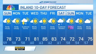 Nighttime forecast for June 7