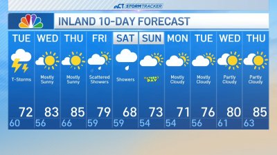 Evening forecast for June 9
