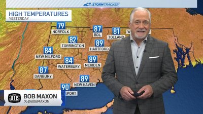 Early morning forecast for June 13