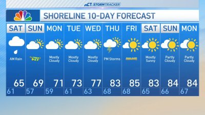 Overnight forecast for June 14