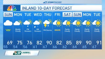 Morning forecast for June 15