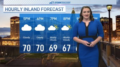 Evening forecast for June 15