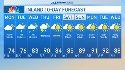 Early morning forecast for June 16