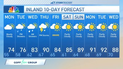 Morning forecast for June 16