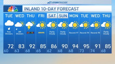Overnight forecast for June 17