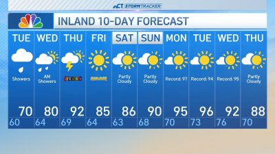 Early morning forecast for June 17