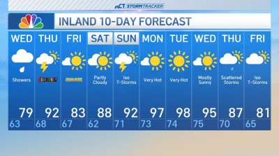 Evening forecast for June 17
