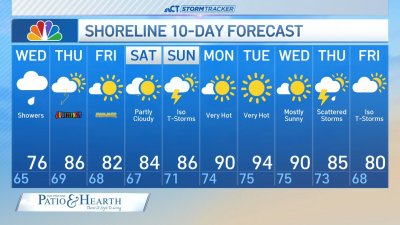 Nighttime forecast for June 17