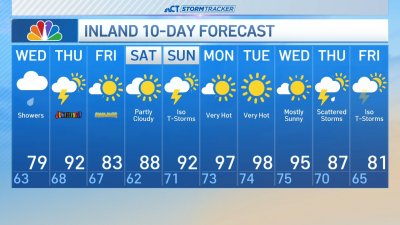 Early morning forecast for June 18