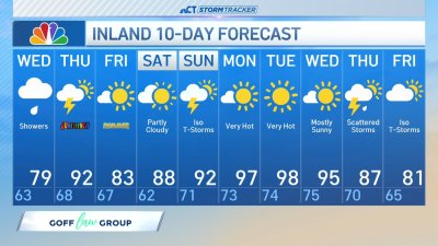 Morning forecast for June 18
