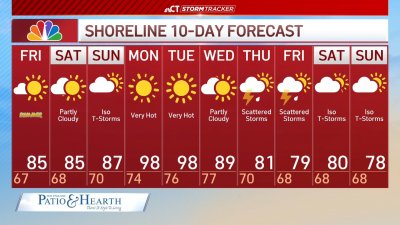Nighttime forecast for June 19