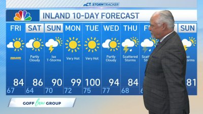 Morning forecast for June 20