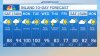 Evening forecast for June 20